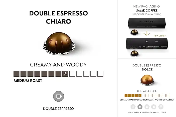 Detailed view of Best 2.7 Oz Coffee Pods: Bold Flavors, Effortless Brewing