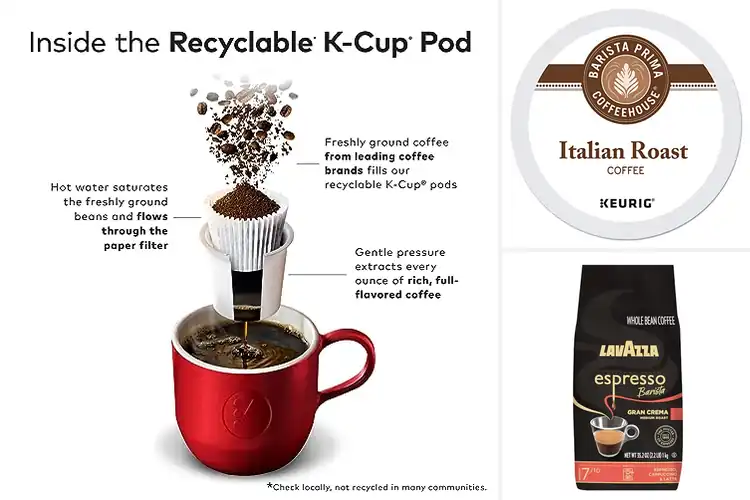 Detailed view of 10 Best Barista Coffees: Brew Café Quality