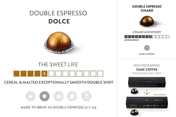 Detailed view of Best Double Espresso Options