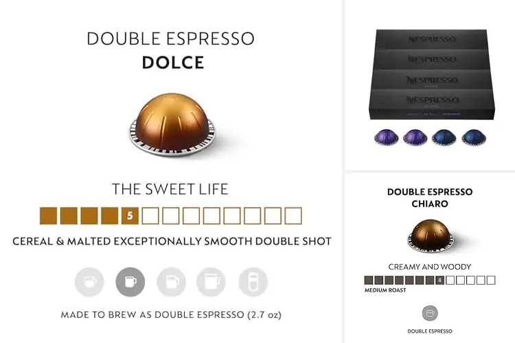 Detailed view of Best Espresso Pods For Vertuo Machines