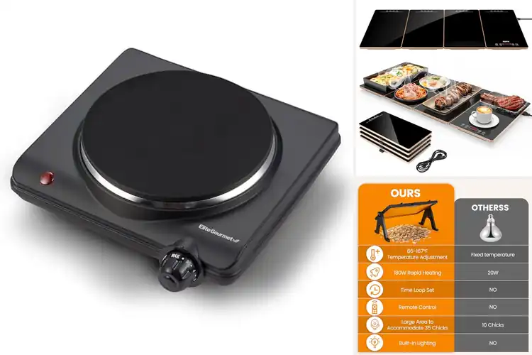 Detailed view of Best Heater Plates: Top 10 Picks for Efficient