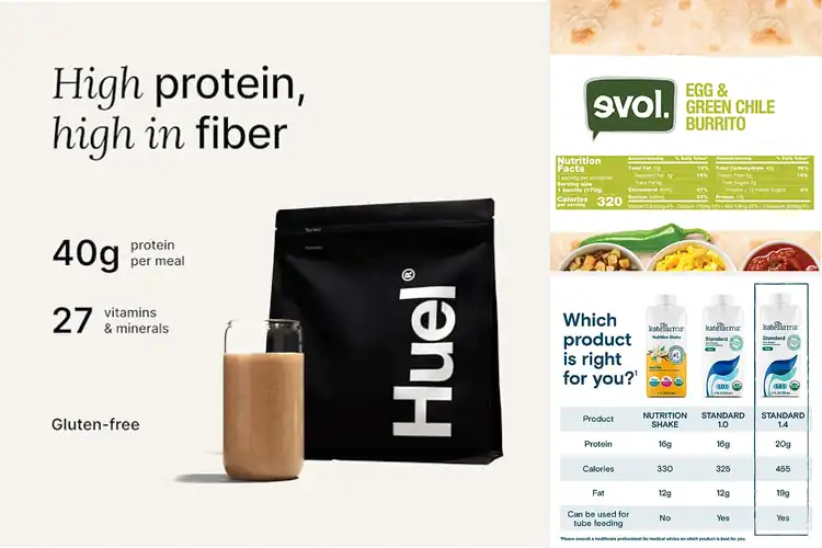 Detailed view of 3 Best Morning Meals for Energy, Focus & Fullness