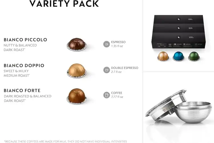 Detailed view of Best Nespresso VertuoLine Compatible Pods