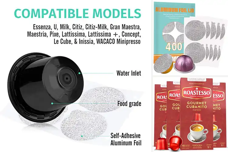 Detailed view of Best Recyclable Aluminum Capsule Solutions