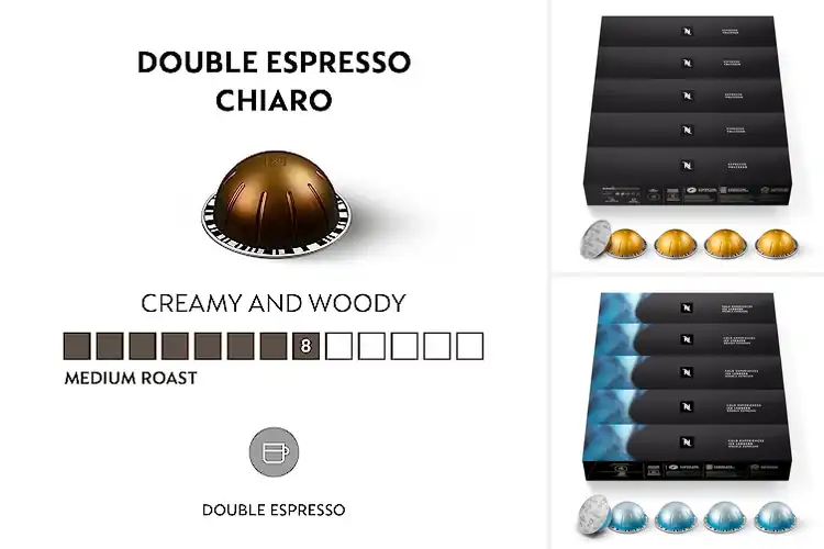 Detailed view of Best Savor With Milk Espresso Pods