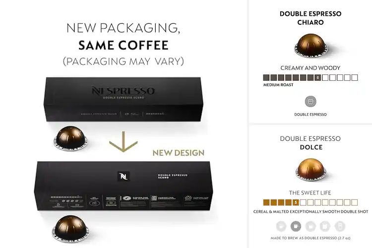 Detailed view of Best Split Roast Espresso Capsules: Bold Flavor, Eco Choice