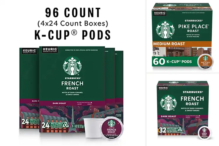 Detailed view of Best Starbucks Pods : Your Perfect Brew Awaits
