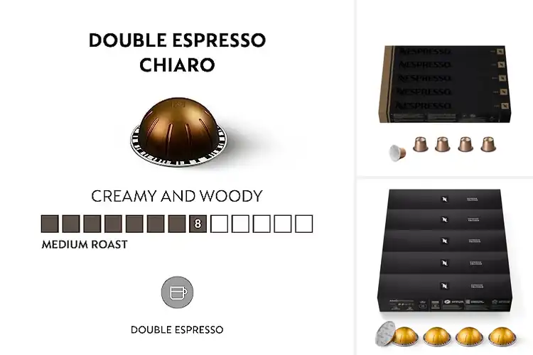 Detailed view of Best Sustainability Certified B Corporation Pods